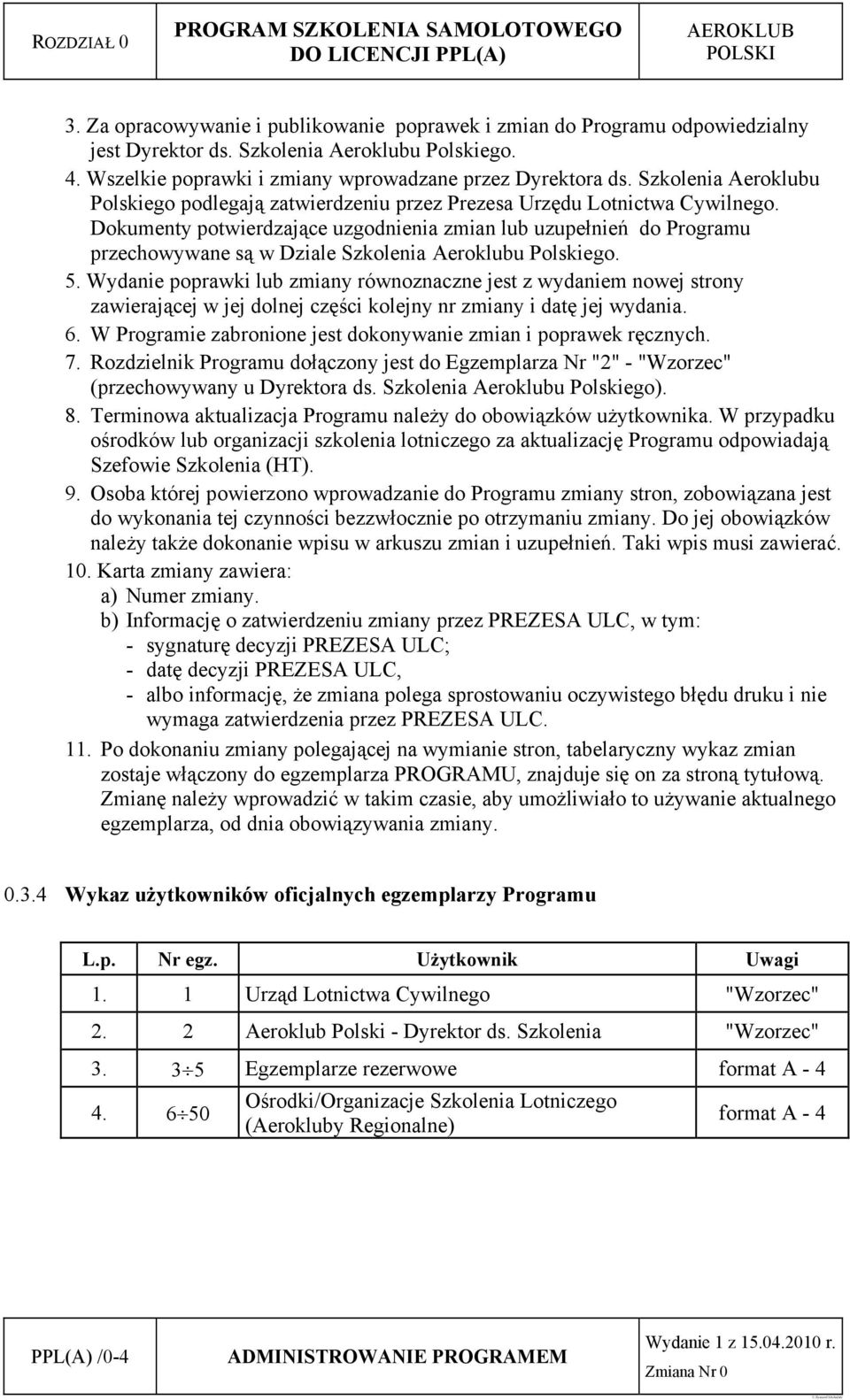 Dokumenty potwierdzające uzgodnienia zmian lub uzupełnień do Programu przechowywane są w Dziale Szkolenia Aeroklubu Polskiego. 5.