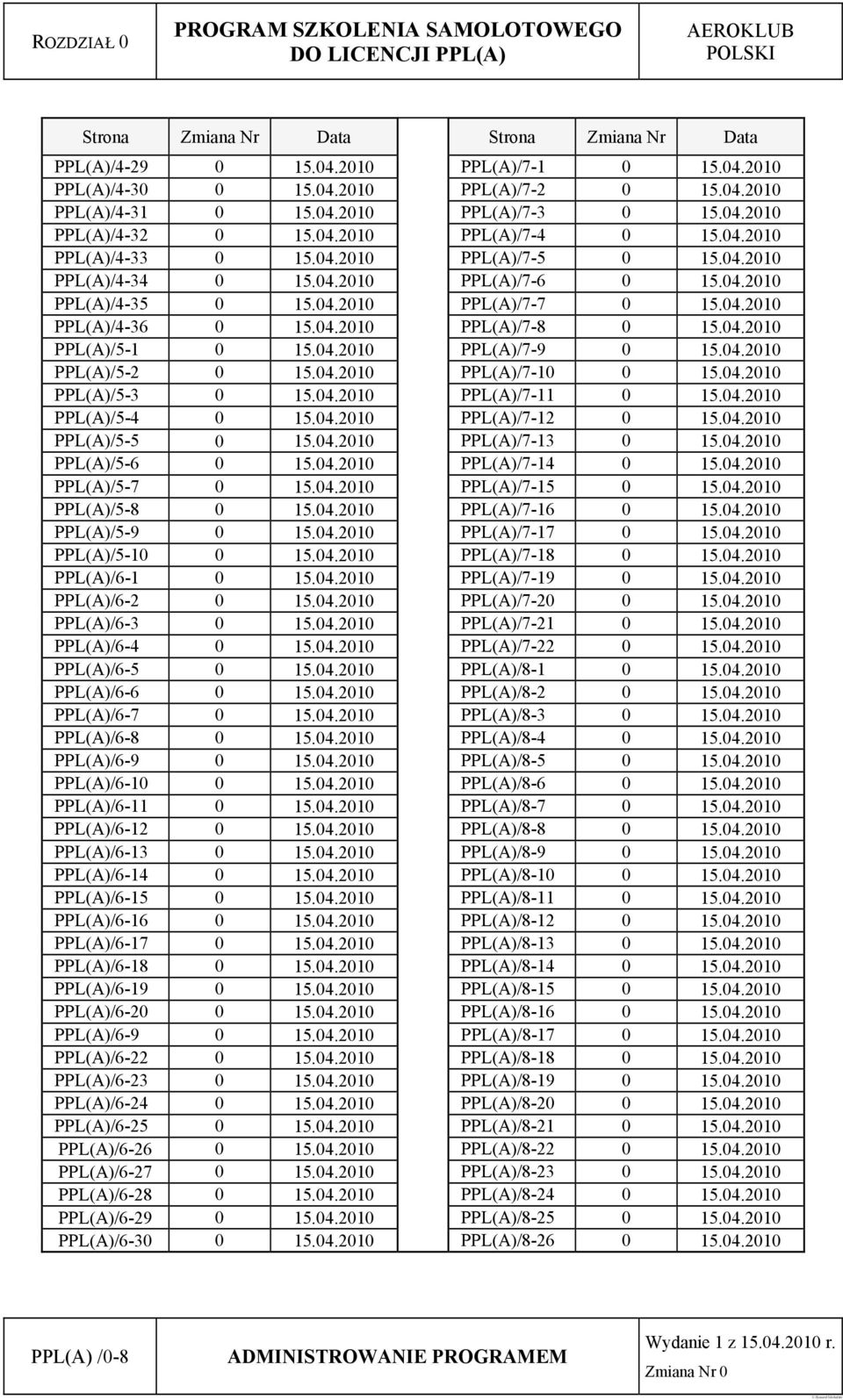 04.2010 PPL(A)/5-1 0 15.04.2010 PPL(A)/7-9 0 15.04.2010 PPL(A)/5-2 0 15.04.2010 PPL(A)/7-10 0 15.04.2010 PPL(A)/5-3 0 15.04.2010 PPL(A)/7-11 0 15.04.2010 PPL(A)/5-4 0 15.04.2010 PPL(A)/7-12 0 15.04.2010 PPL(A)/5-5 0 15.