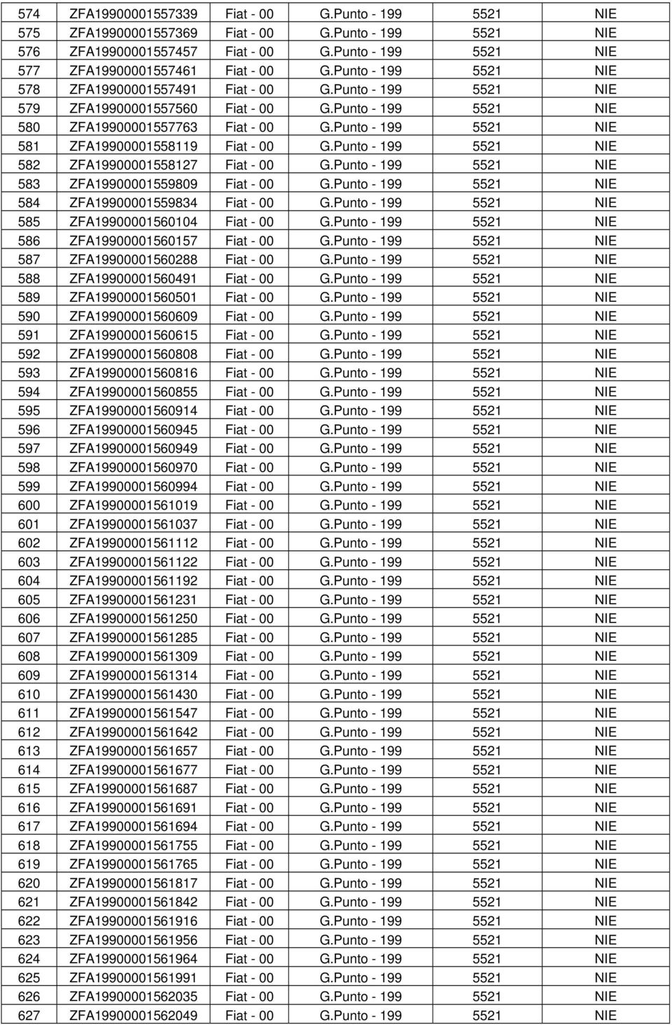 Punto - 199 5521 NIE 581 ZFA19900001558119 Fiat - 00 G.Punto - 199 5521 NIE 582 ZFA19900001558127 Fiat - 00 G.Punto - 199 5521 NIE 583 ZFA19900001559809 Fiat - 00 G.