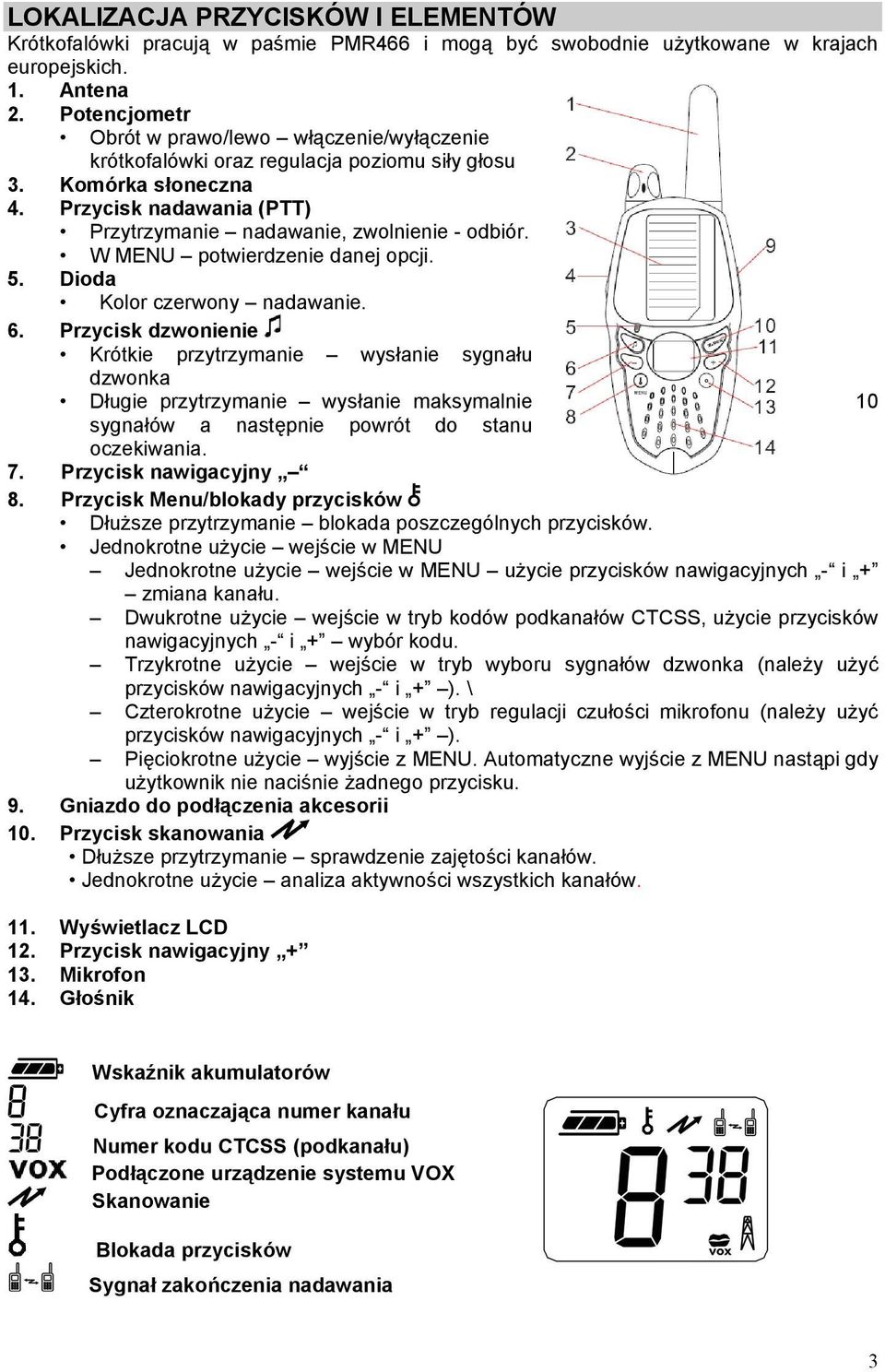 W MENU potwierdzenie danej opcji. 5. Dioda Kolor czerwony nadawanie. 6.