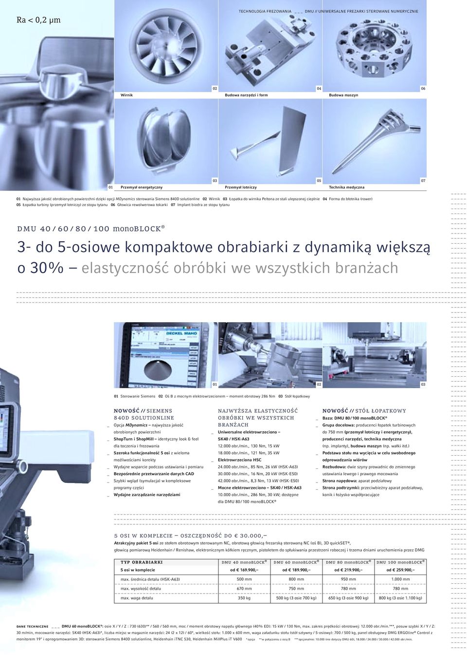 lotniczy) ze stopu tytanu 06 Głowica rewolwerowa tokarki 07 Implant biodra ze stopu tytanu dmu 40 / 60 / 80 / 100 monoblock 3- do 5-osiowe kompaktowe obrabiarki z dynamiką większą o 30% elastyczność
