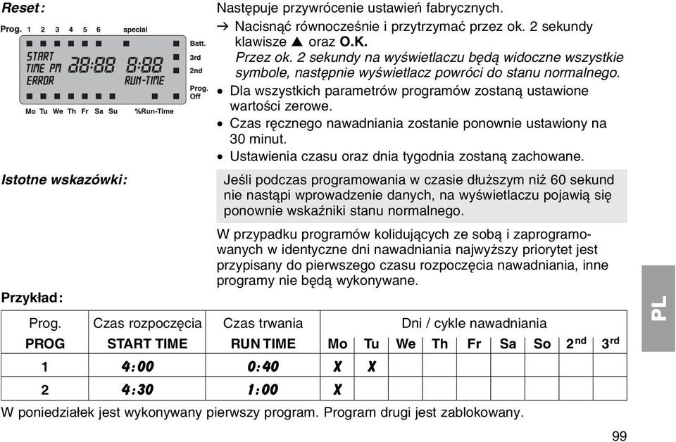 Czas rкcznego nawadniania zostanie ponownie ustawiony na 30 minut. Ustawienia czasu oraz dnia tygodnia zostan zachowane.