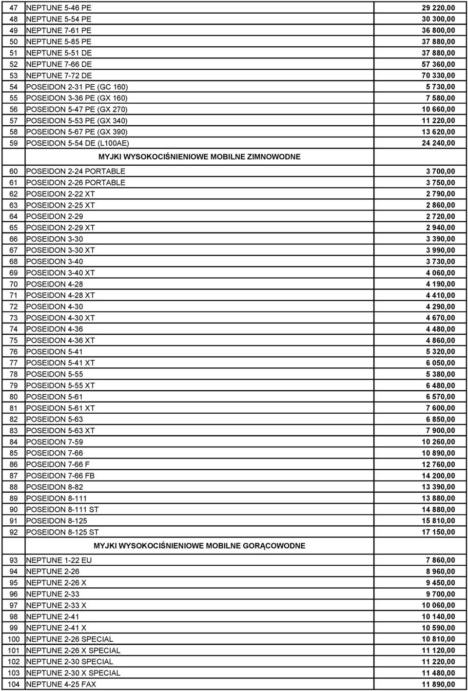 PORTABLE 62 POSEIDON 2-22 XT 63 POSEIDON 2-25 XT 64 POSEIDON 2-29 65 POSEIDON 2-29 XT 66 POSEIDON 3-30 67 POSEIDON 3-30 XT 68 POSEIDON 3-40 69 POSEIDON 3-40 XT 70 POSEIDON 4-28 71 POSEIDON 4-28 XT 72