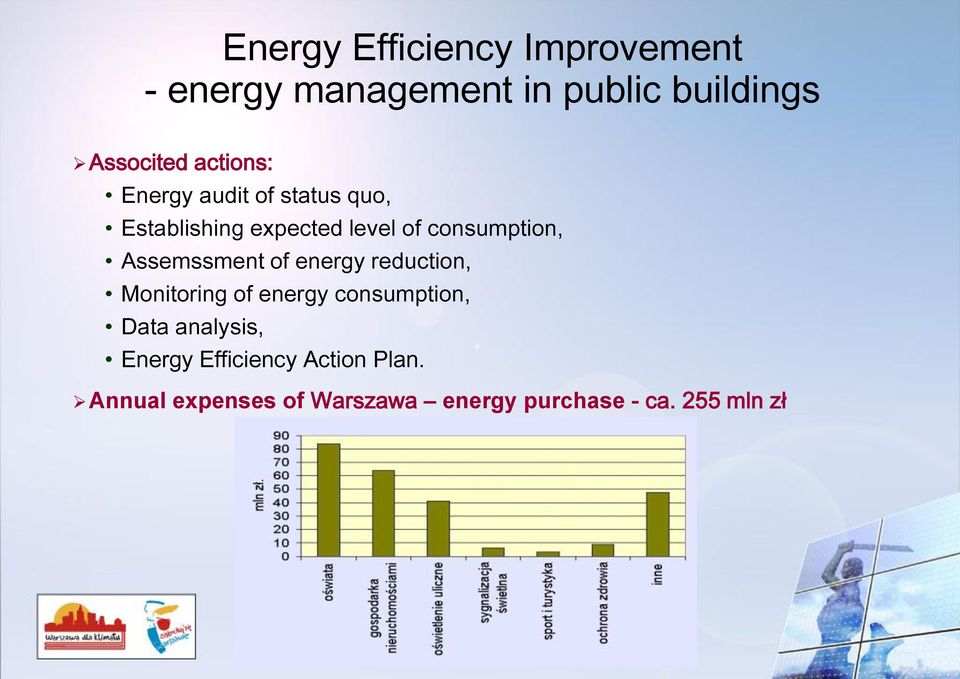 Assemssment of energy reduction, Monitoring of energy consumption, Data analysis,