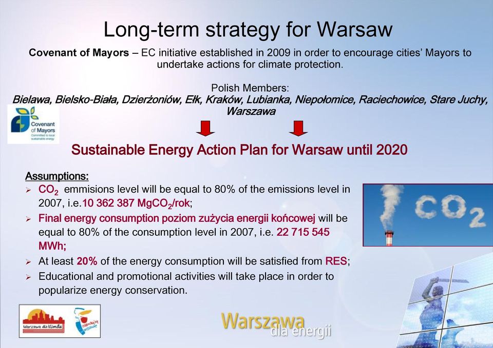 2020 CO 2 emmisions level will be equal to 80% of the emissions level in 2007, i.e.10 362 387 MgCO 2 /rok; Final energy consumption poziom zużycia energii końcowej will be equal to 80% of the consumption level in 2007, i.