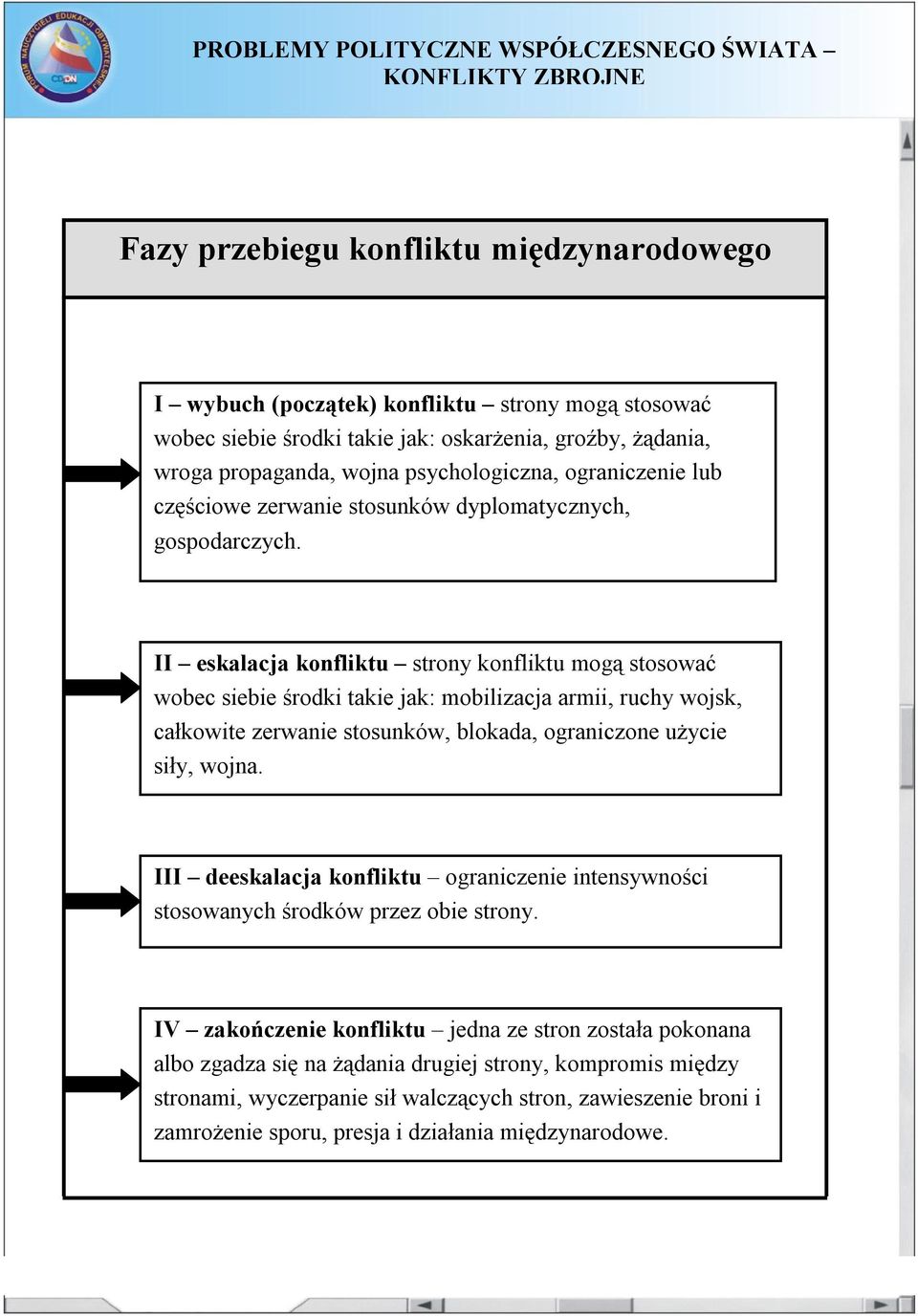 II eskalacja konfliktu strony konfliktu mogą stosować wobec siebie środki takie jak: mobilizacja armii, ruchy wojsk, całkowite zerwanie stosunków, blokada, ograniczone użycie siły, wojna.