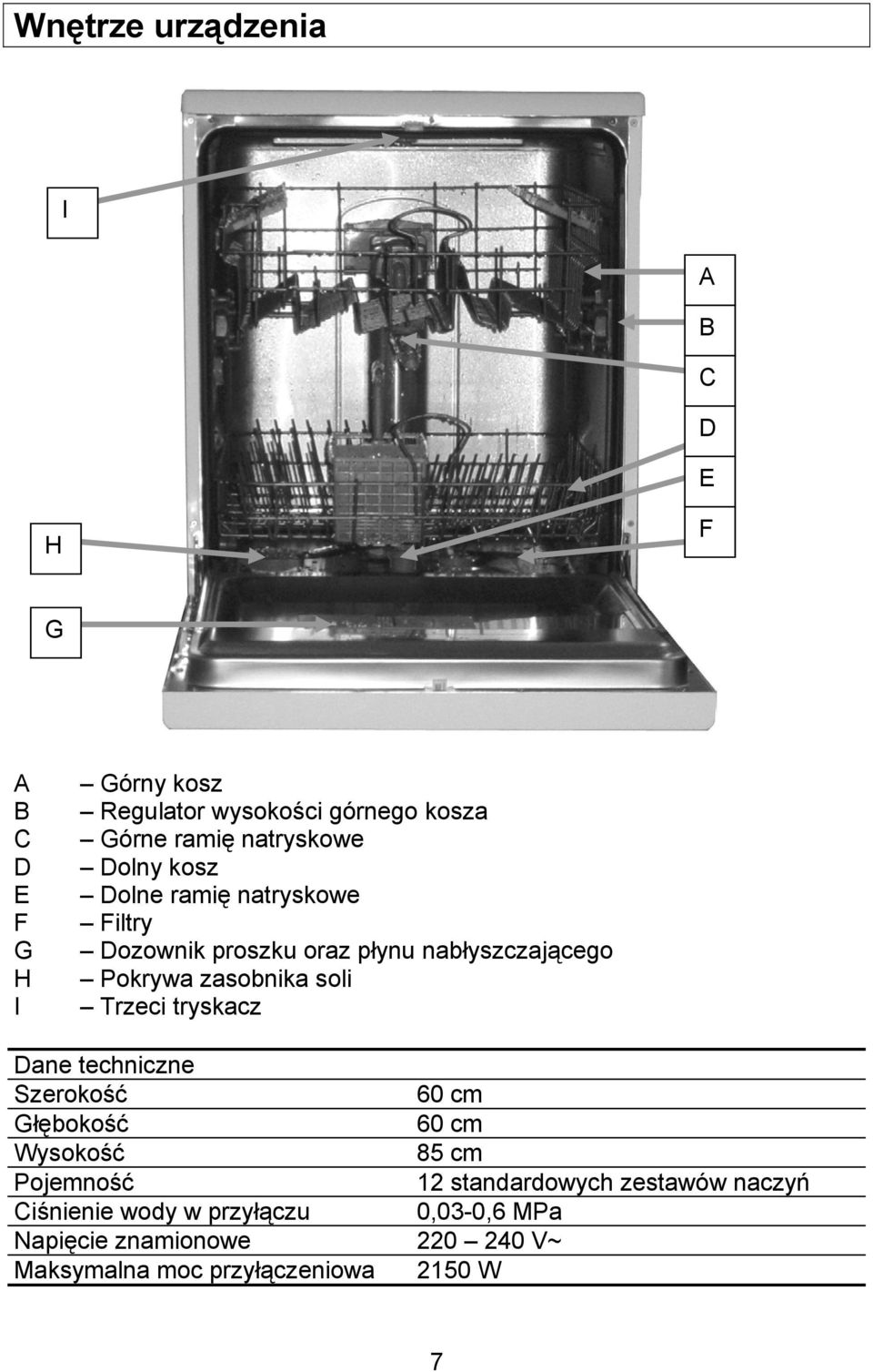 soli Trzeci tryskacz Dane techniczne Szerokość 60 cm Głębokość 60 cm Wysokość 85 cm Pojemność 12 standardowych