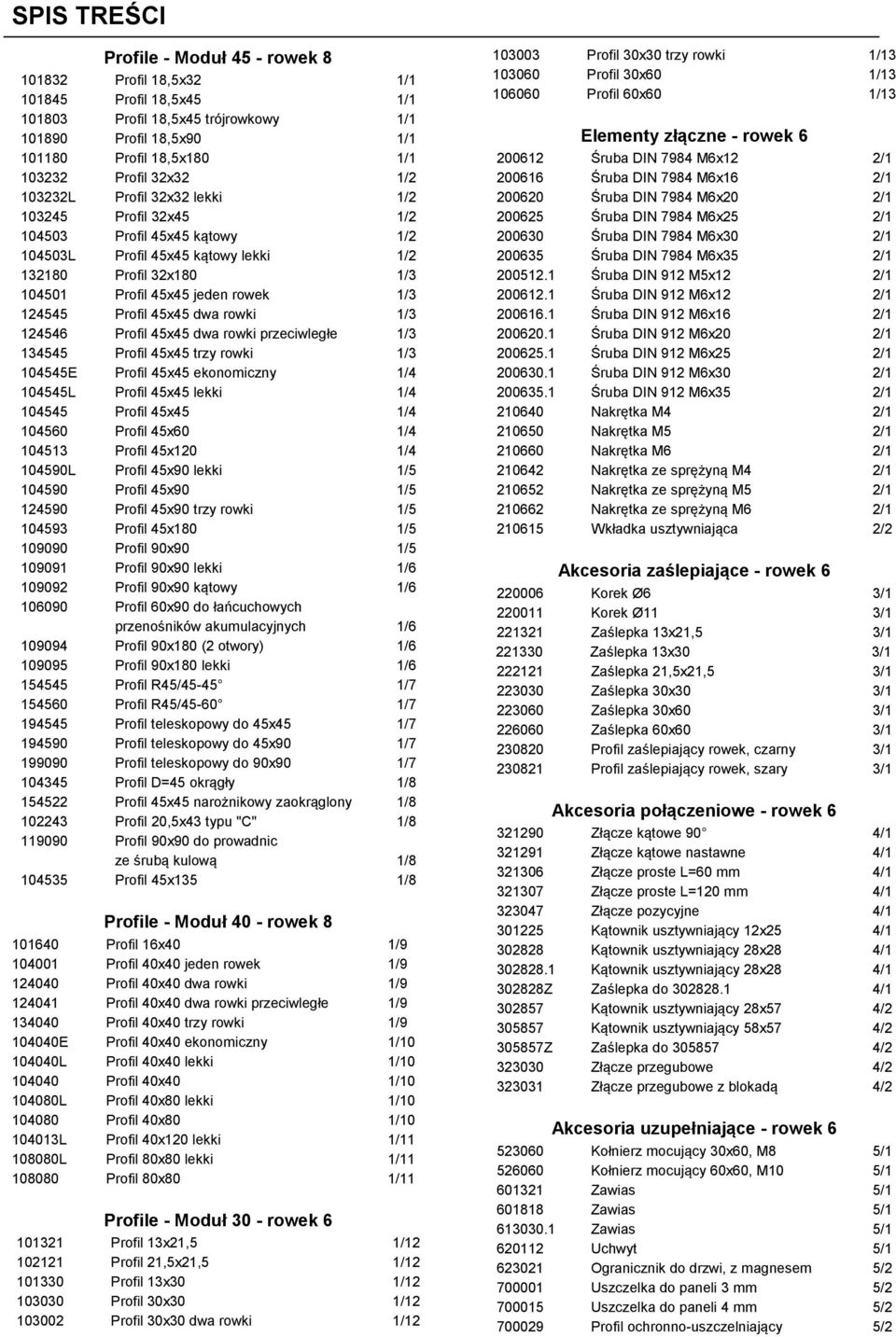 124545 Profil 45x45 dwa rowki 1/3 124546 Profil 45x45 dwa rowki przeciwległe 1/3 134545 Profil 45x45 trzy rowki 1/3 104545E Profil 45x45 ekonomiczny 1/4 104545L Profil 45x45 lekki 1/4 104545 Profil