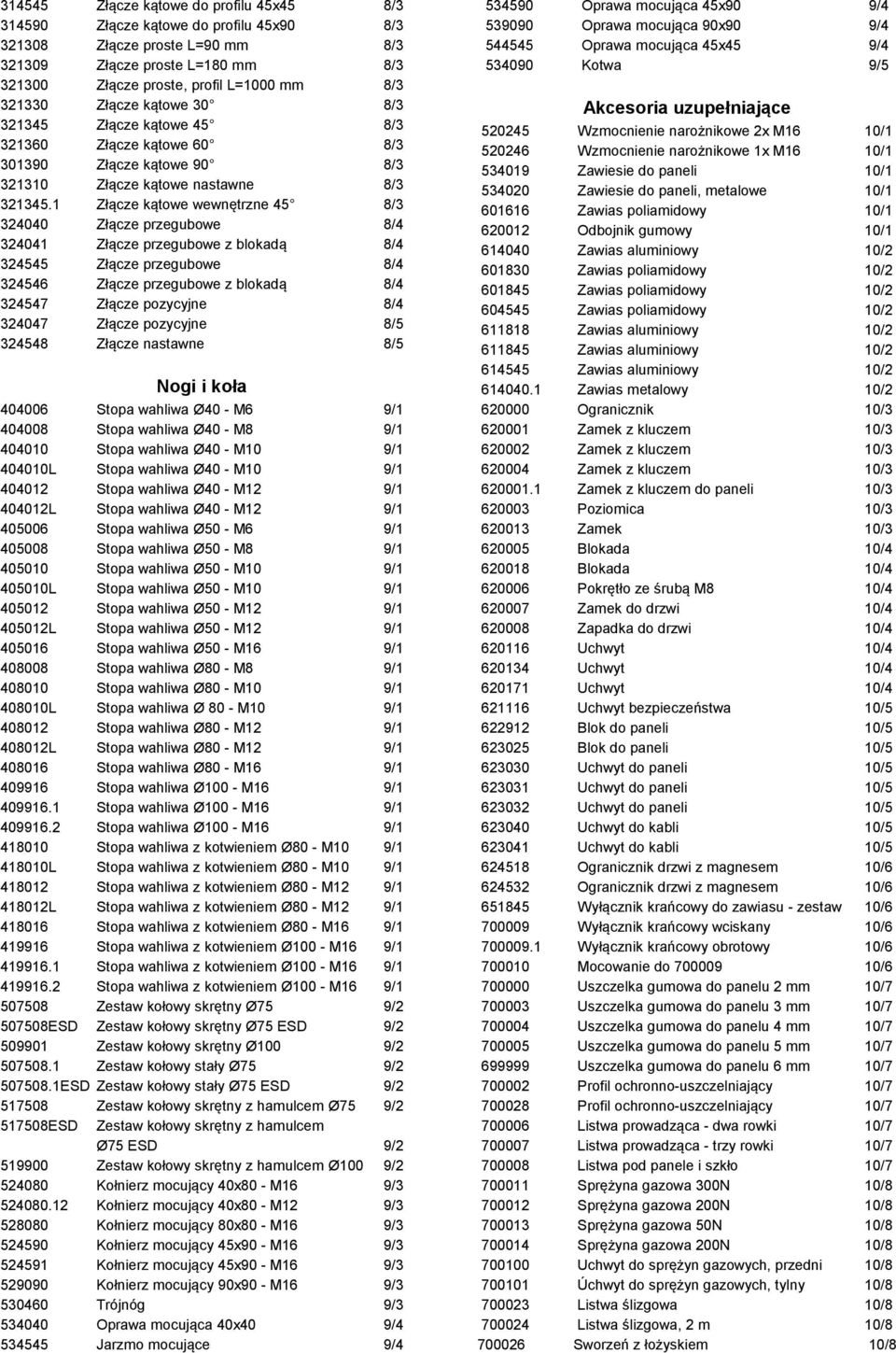 1 Złącze kątowe wewnętrzne 45 8/3 324040 Złącze przegubowe 8/4 324041 Złącze przegubowe z blokadą 8/4 324545 Złącze przegubowe 8/4 324546 Złącze przegubowe z blokadą 8/4 324547 Złącze pozycyjne 8/4