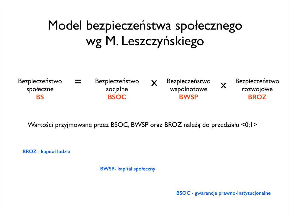 Bezpieczeństwo wspólnotowe BWSP Bezpieczeństwo rozwojowe BROZ Wartości przyjmowane