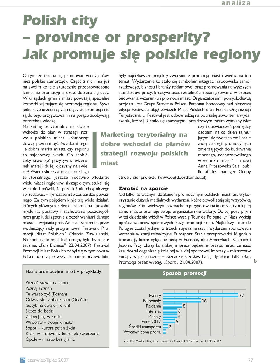 Byw jednk, że urzędnicy zjmujący się promocją nie są do tego przygotowni i n gorąco zdobywją potrzebną wiedzę. Mrketing terytorilny n dobre wchodzi do plnów strtegii rozwoju polskich mist.