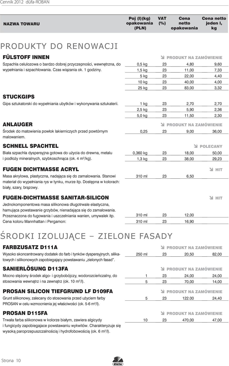 1 23 2,70 2,70 2,5 23 5,90 2,36 5,0 23 11,50 2,30 ANLAUGER Środek do matowienia powłok lakierniczych przed powtórnym malowaniem.