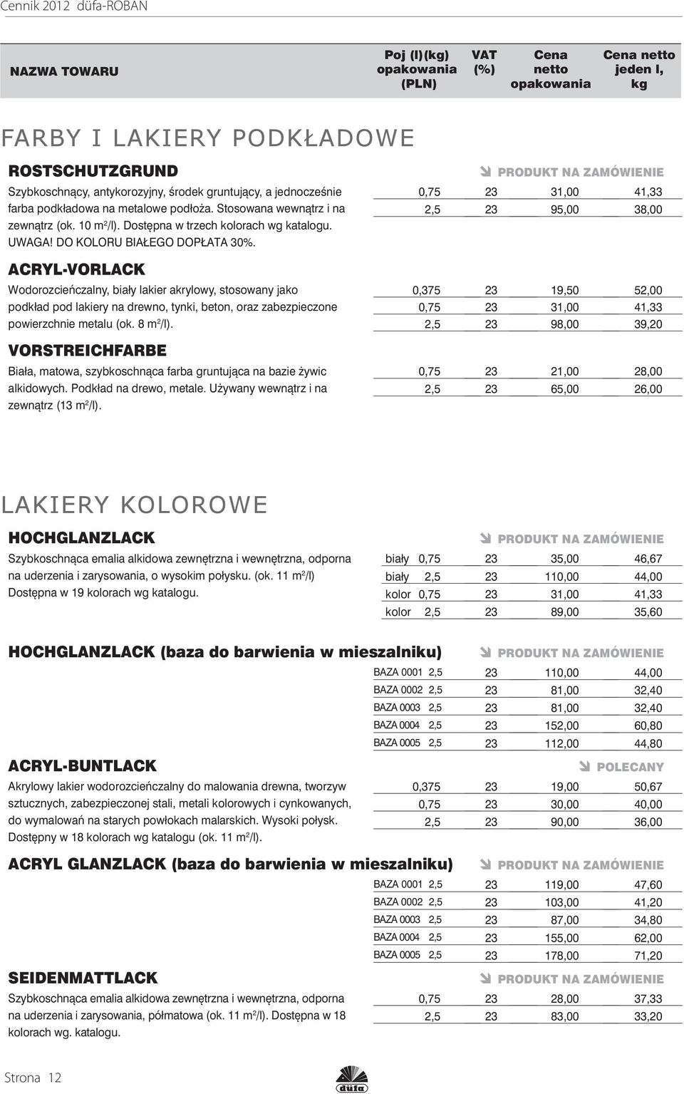 0,75 23 31,00 41,33 2,5 23 95,00 38,00 ACRYL-VORLACK Wodorozcieńczalny, biały lakier akrylowy, stosowany jako podkład pod lakiery na drewno, tynki, beton, oraz zabezpieczone powierzchnie metalu (ok.