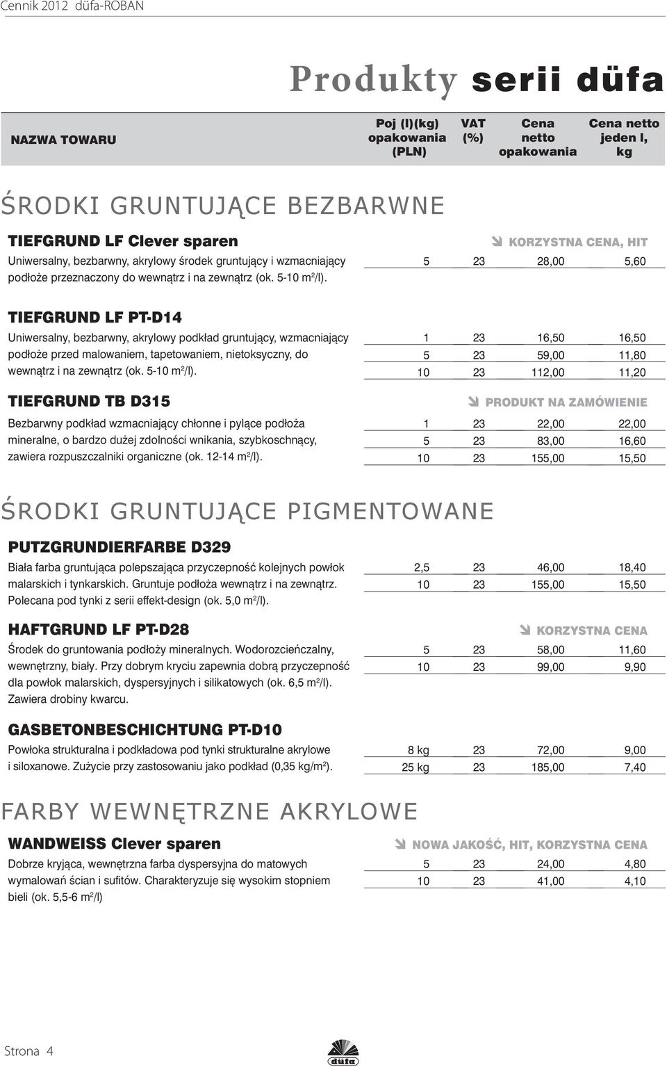 KORZYSTNA CENA, HIT 5 23 28,00 5,60 TIEFGRUND LF PT-D14 Uniwersalny, bezbarwny, akrylowy podkład gruntujący, wzmacniający podłoże przed malowaniem, tapetowaniem, nietoksyczny, do wewnątrz i na