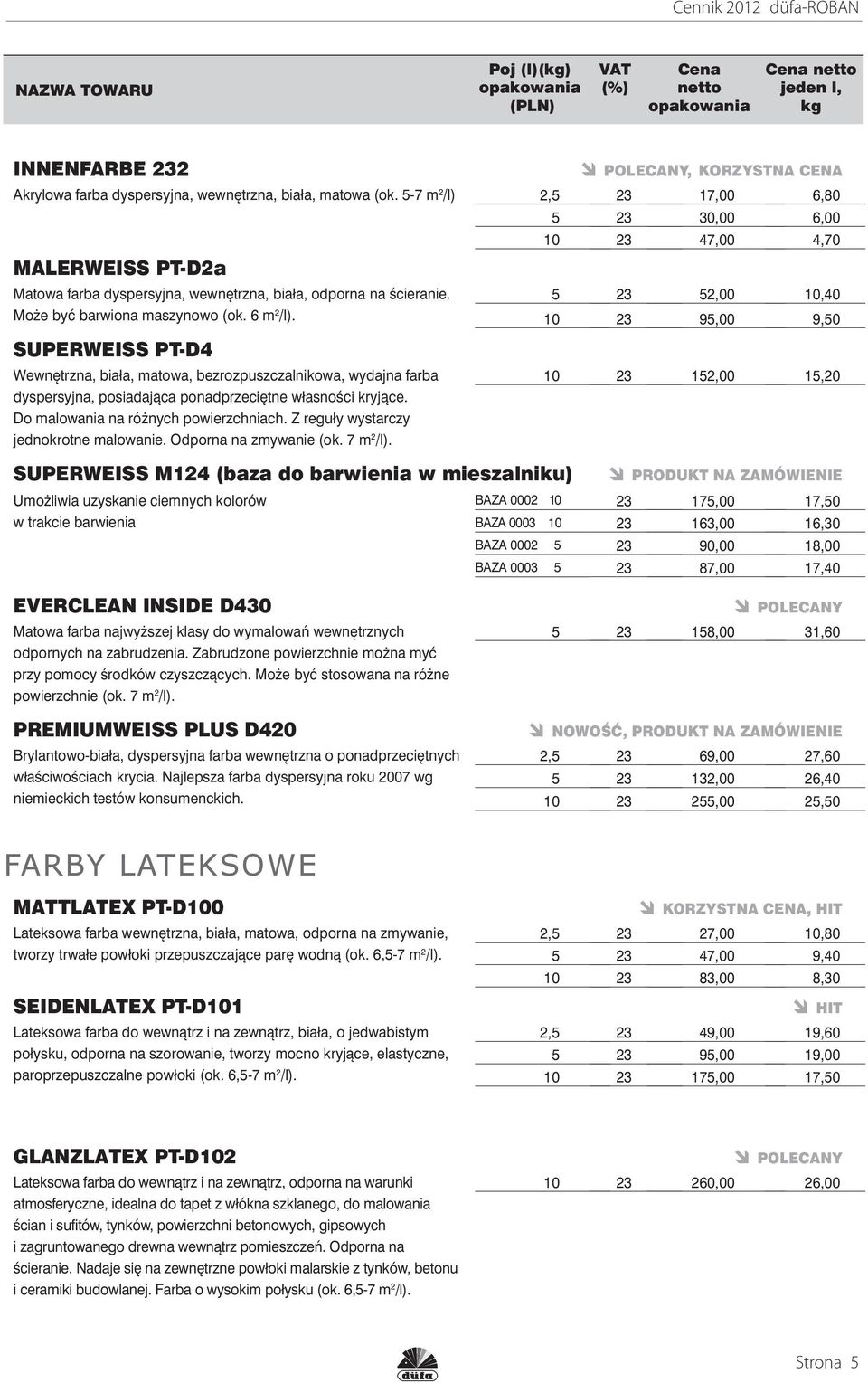 SUPERWEISS PT-D4 Wewnętrzna, biała, matowa, bezrozpuszczalnikowa, wydajna farba dyspersyjna, posiadająca ponadprzeciętne własności kryjące. Do malowania na różnych powierzchniach.