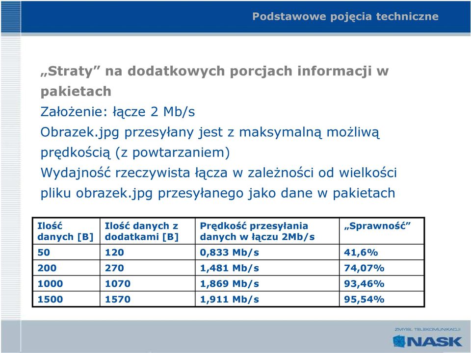 pliku obrazek.