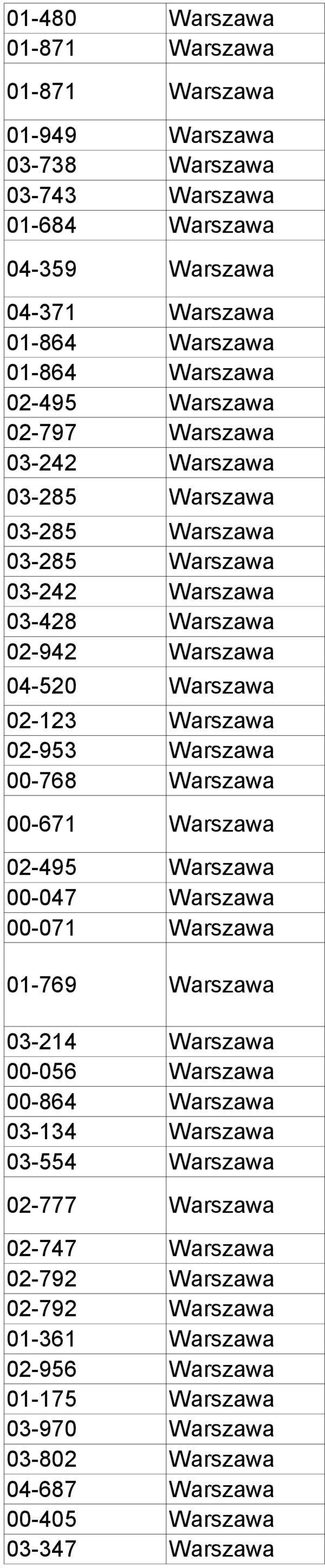 Warszawa 00-768 Warszawa 00-671 Warszawa 02-495 Warszawa 00-047 Warszawa 00-071 Warszawa 01-769 Warszawa 03-214 Warszawa 00-056 Warszawa 00-864 Warszawa 03-134 Warszawa 03-554