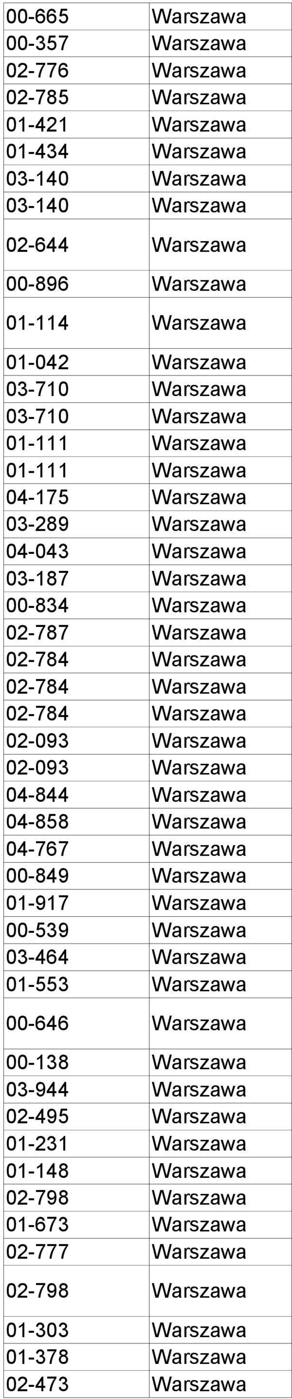 02-784 Warszawa 02-093 Warszawa 02-093 Warszawa 04-844 Warszawa 04-858 Warszawa 04-767 Warszawa 00-849 Warszawa 01-917 Warszawa 00-539 Warszawa 03-464 Warszawa 01-553 Warszawa 00-646 Warszawa