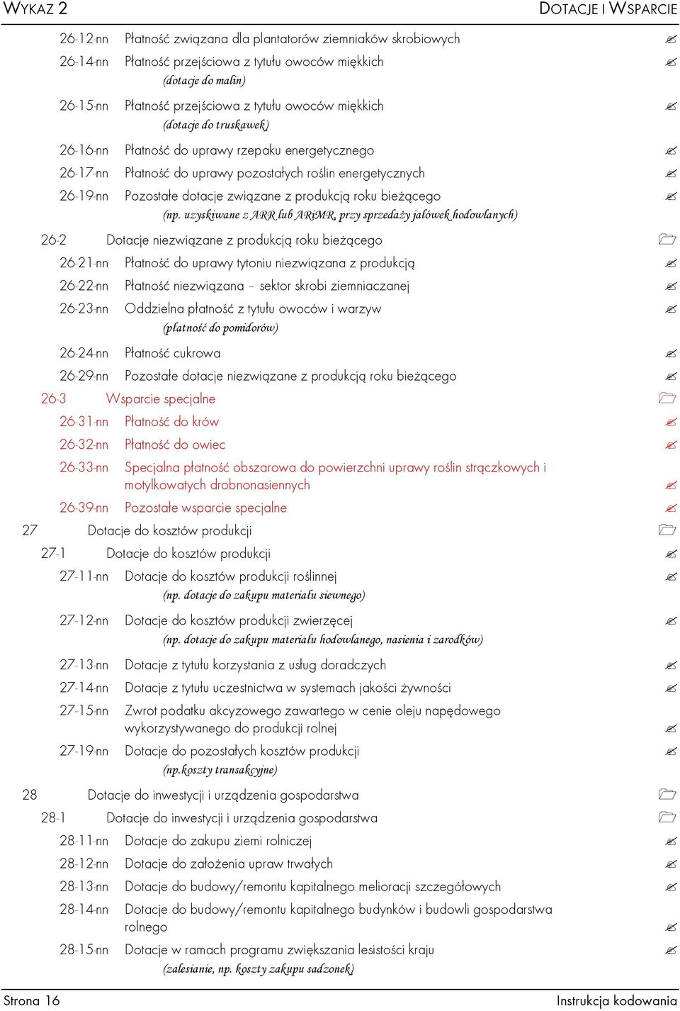 produkcją roku bieŝącego (np.