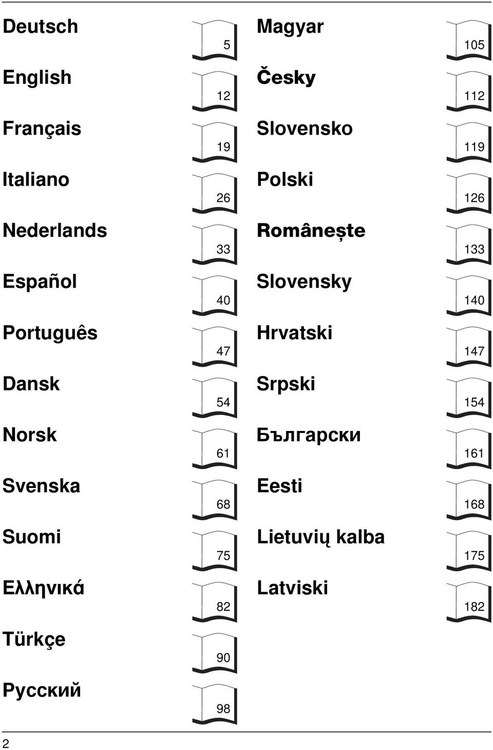 Românește Slovensky Hrvatski Srpski ½æ apc å Eesti Lietuvių kalba Latviski 5