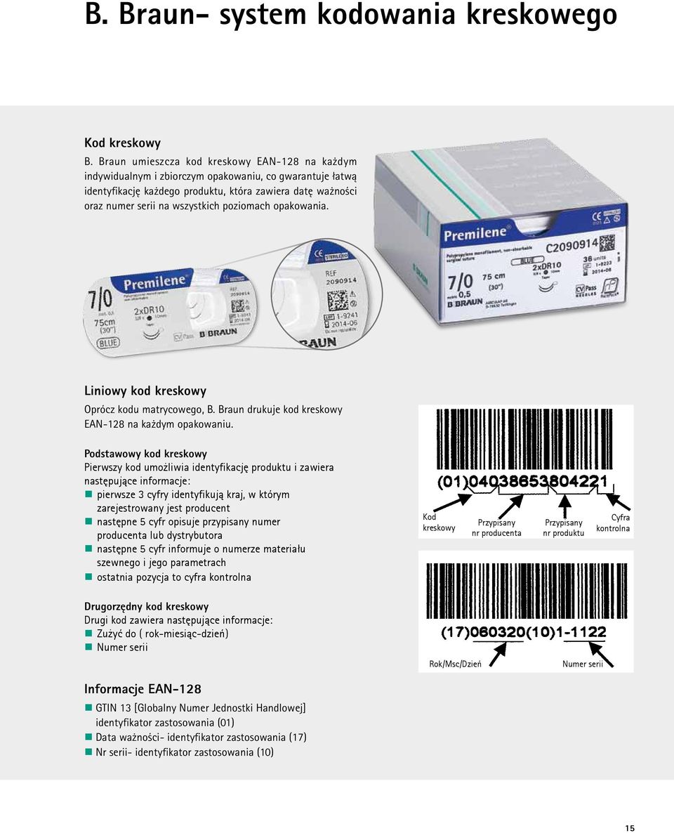 poziomach opakowania. Liniowy kod kreskowy Oprócz kodu matrycowego, B. Braun drukuje kod kreskowy EAN-18 na każdym opakowaniu.