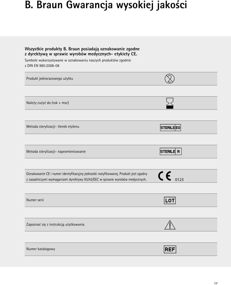 sterylizacji- tlenek etylenu Metoda sterylizacji- napromieniowanie Oznakowanie CE i numer identyfikacyjny jednostki notyfikowanej.