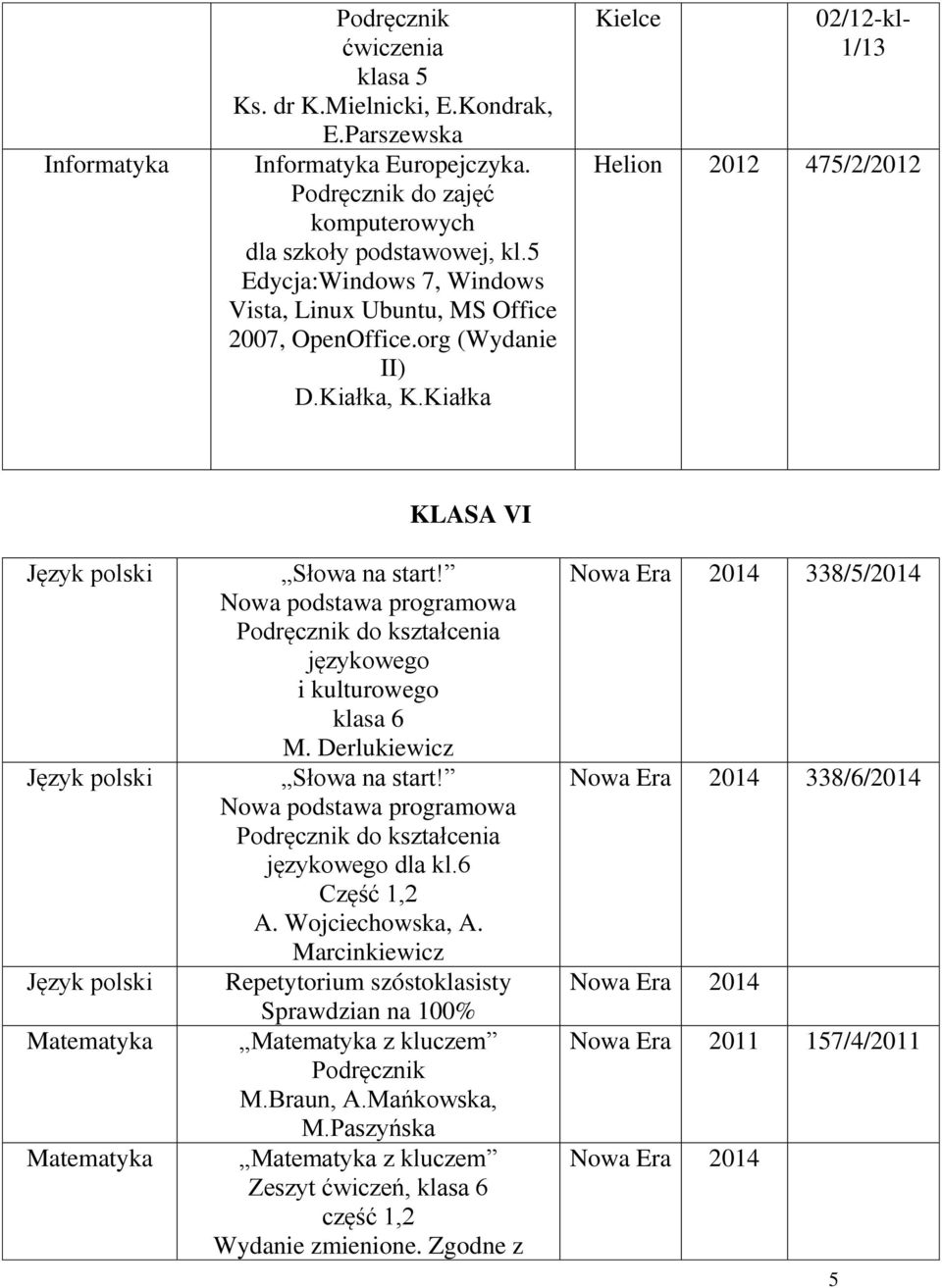 podstawa programowa do kształcenia językowego i kulturowego klasa 6 M. Derlukiewicz Słowa na start! podstawa programowa do kształcenia językowego dla kl.6 Część 1,2 A.
