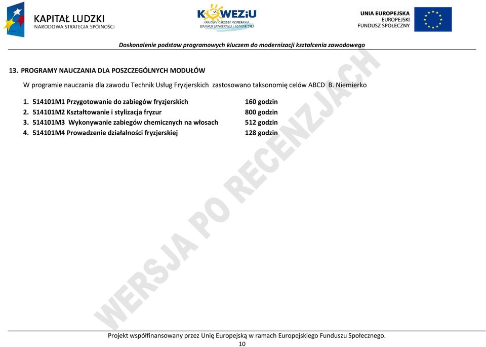 514101M2 Kształtowanie i stylizacja fryzur 800 godzin 3. 514101M3 Wykonywanie zabiegów chemicznych na włosach 512 godzin 4.