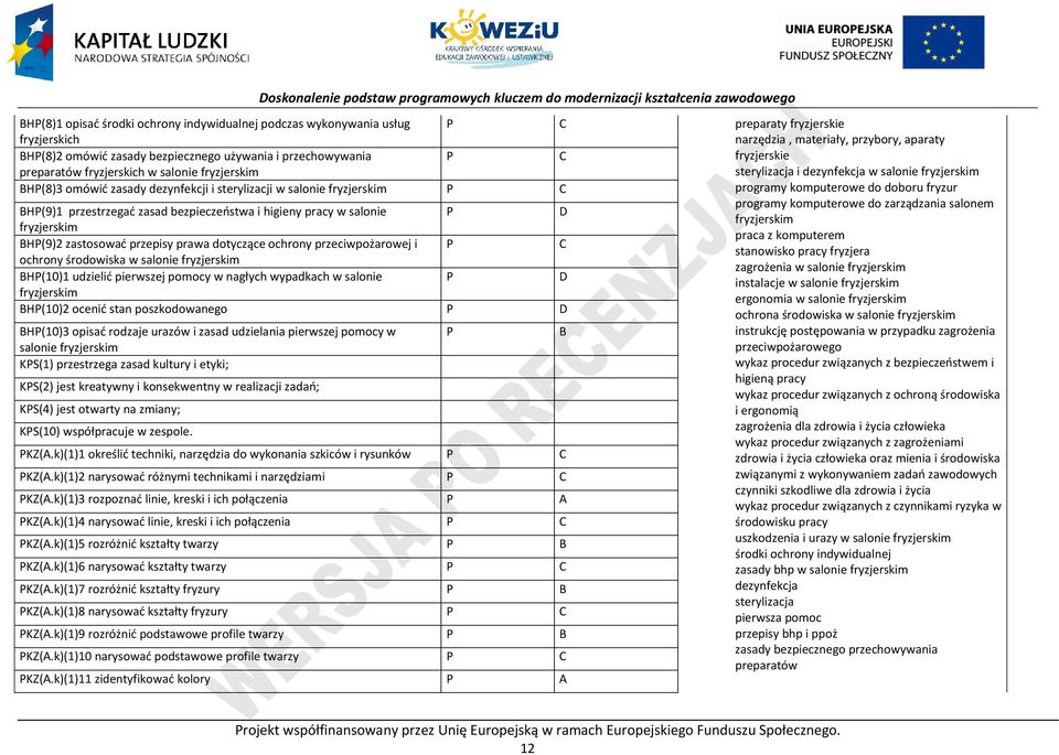 komputerowe do doboru fryzur programy komputerowe do zarządzania salonem BH(9)1 przestrzegać zasad bezpieczeństwa i higieny pracy w salonie D fryzjerskim fryzjerskim praca z komputerem BH(9)2