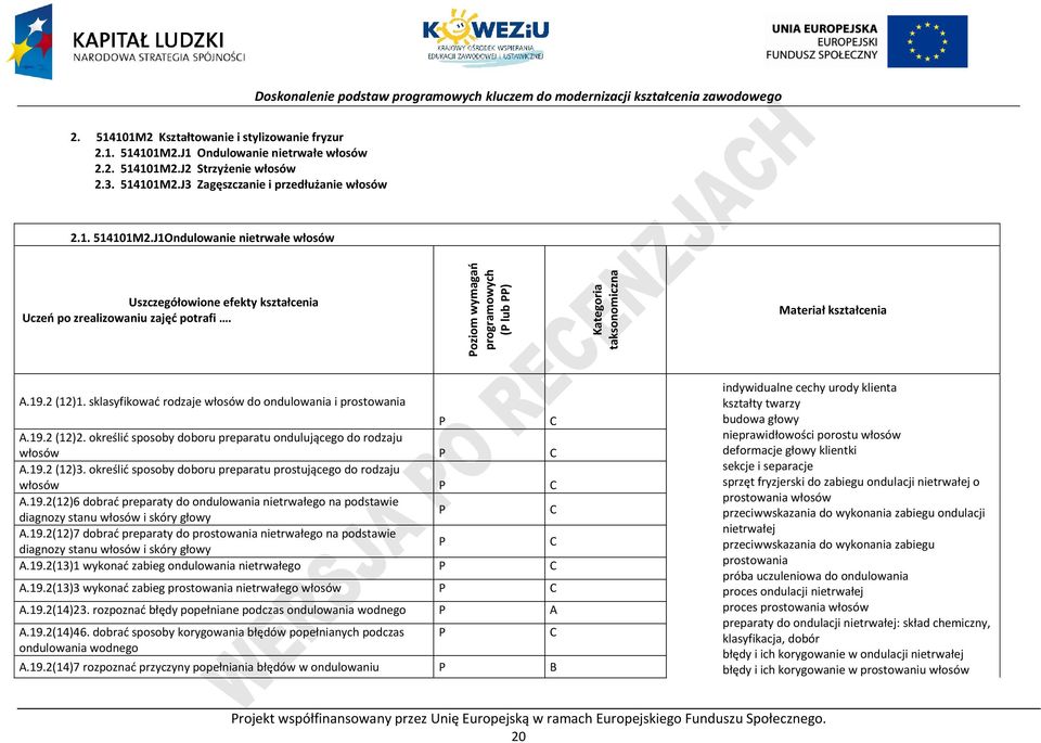 określić sposoby doboru preparatu ondulującego do rodzaju włosów A.19.2 (12)3. określić sposoby doboru preparatu prostującego do rodzaju włosów A.19.2(12)6 dobrać preparaty do ondulowania nietrwałego na podstawie diagnozy stanu włosów i skóry głowy A.