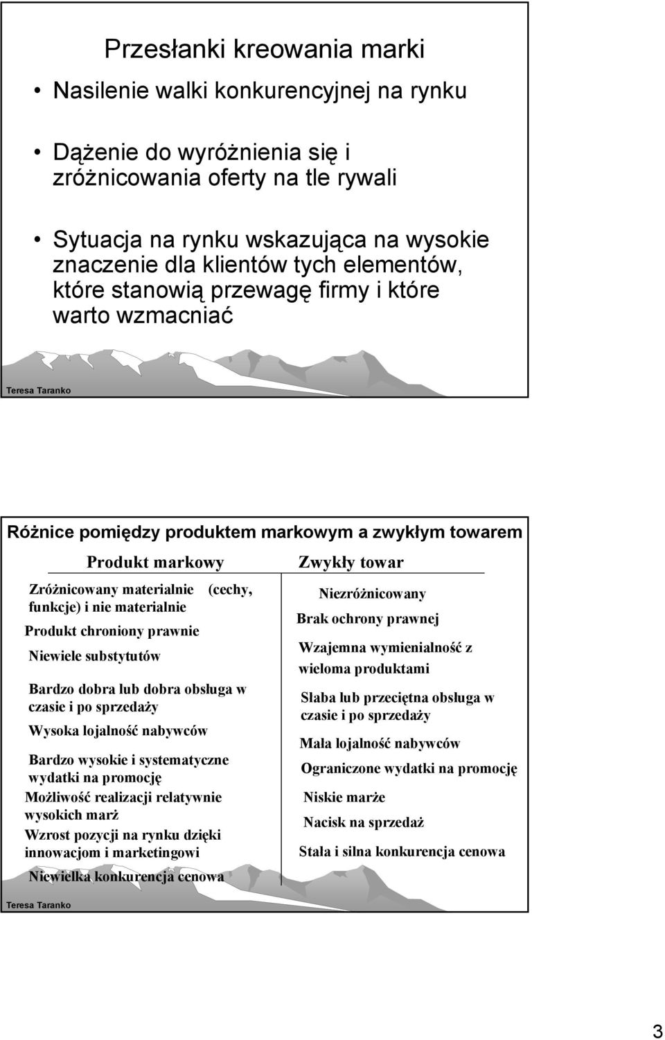 materialnie Produkt chroniony prawnie Niewiele substytutów Bardzo dobra lub dobra obsługa w czasie i po sprzedaży Wysoka lojalność nabywców Bardzo wysokie i systematyczne wydatki na promocję