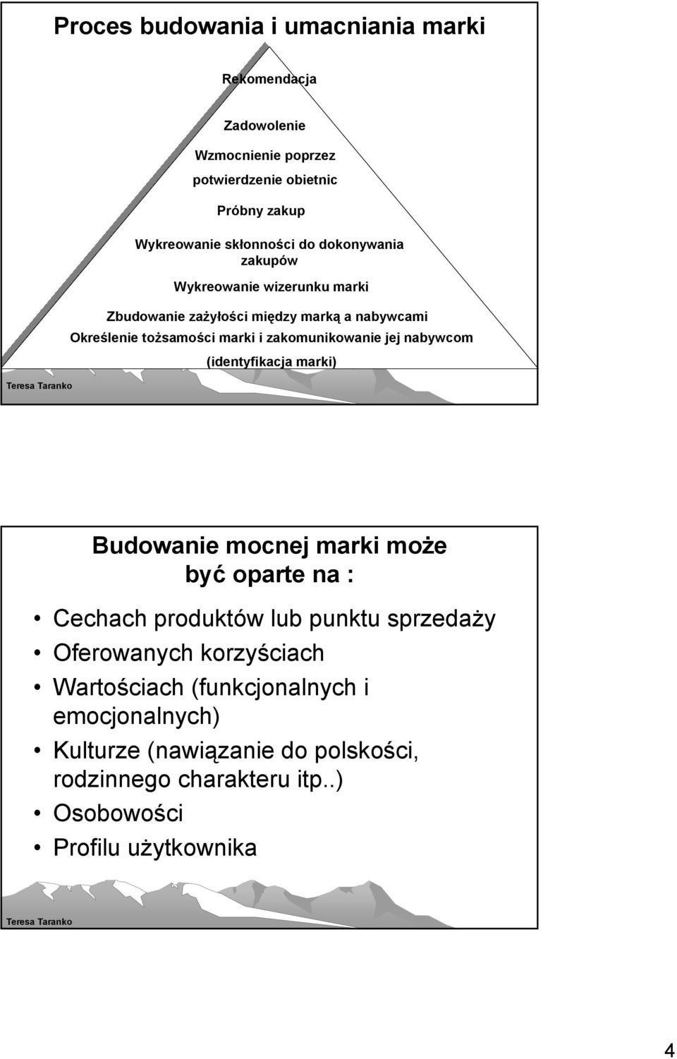 zakomunikowanie jej nabywcom (identyfikacja marki) Budowanie mocnej marki może być oparte na : Cechach produktów lub punktu sprzedaży