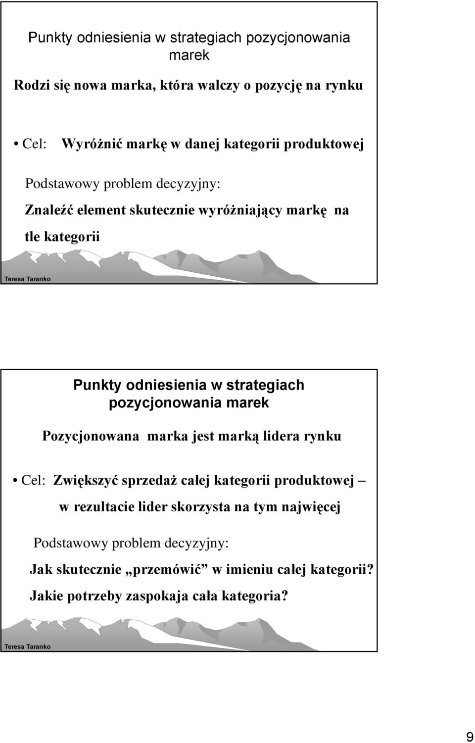 strategiach pozycjonowania marek Pozycjonowana marka jest marką lidera rynku Cel: Zwiększyć sprzedaż całej kategorii produktowej w rezultacie