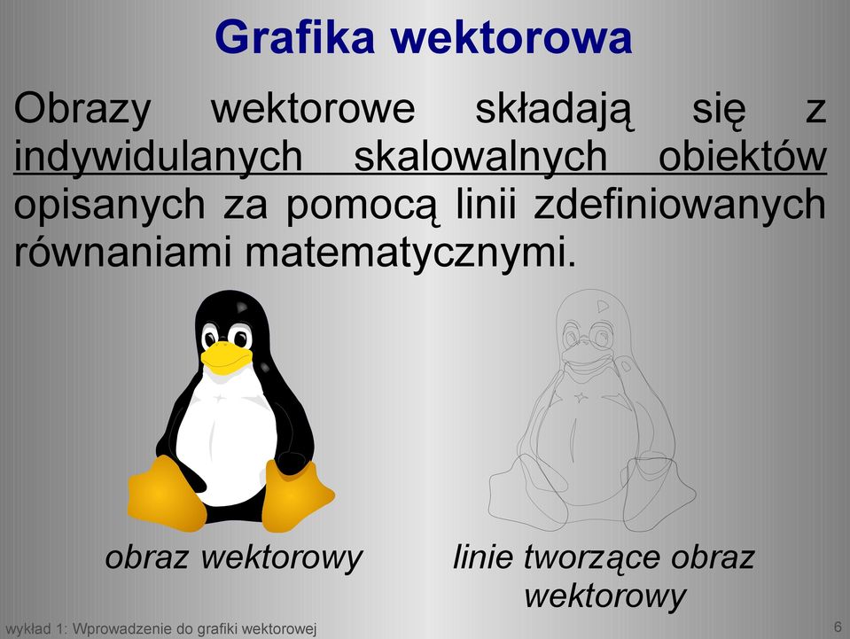 pomocą linii zdefiniowanych równaniami