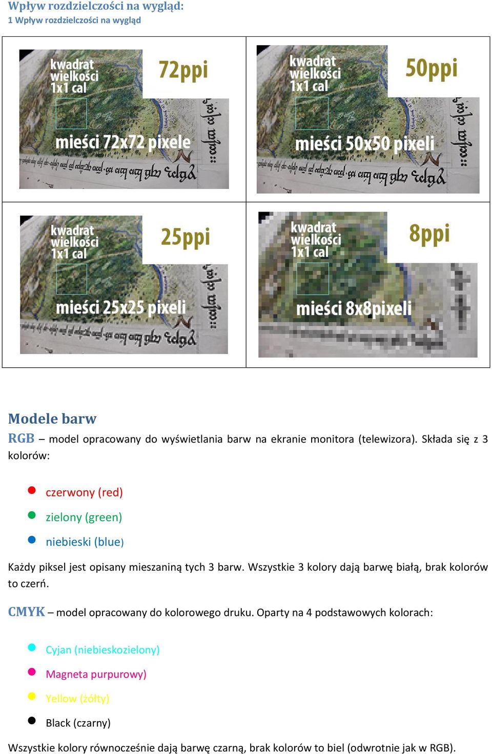 Wszystkie 3 kolory dają barwę białą, brak kolorów to czerń. CMYK model opracowany do kolorowego druku.