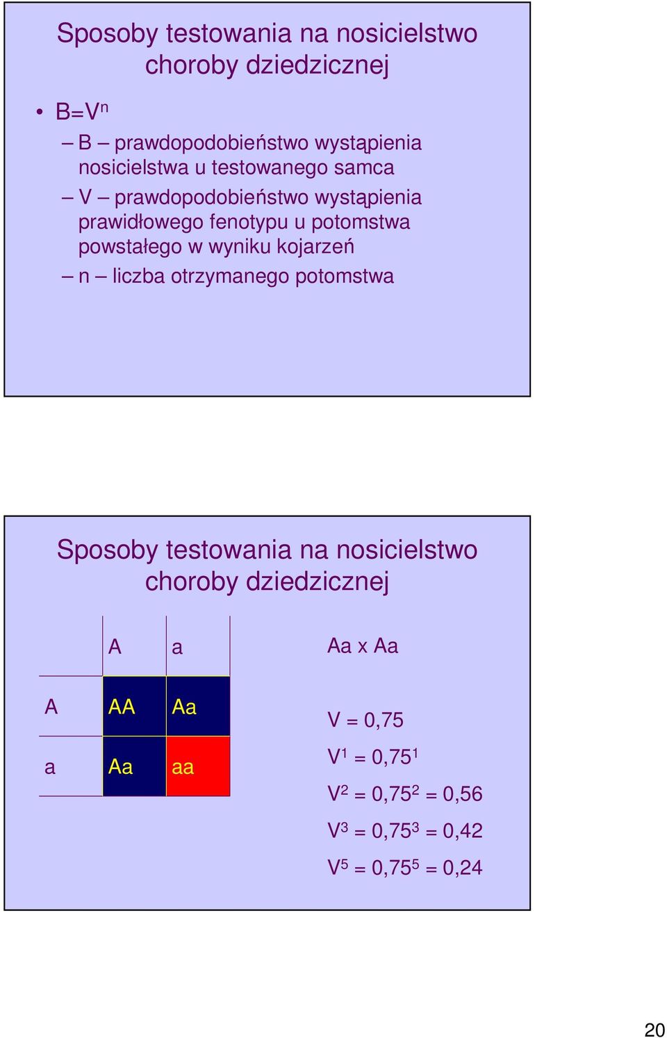 powstałego w wyniku kojarzeń n liczba otrzymanego potomstwa Sposoby testowania na nosicielstwo choroby