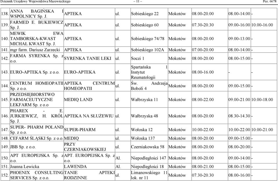 00-20.00 08.00-14.00 - FARMA SYRENKA Sp. z 142. SYRENKA TANIE LEKI Soczi 1 Mokotów 08.00-20.00 08.00-15.00 - Spartańska 1 143. EURO- Sp. z EURO- Instytut Mokotów 08.00-16.