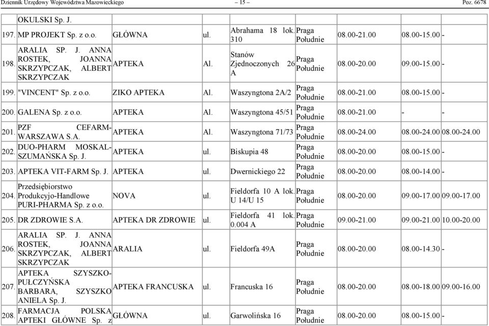 Biskupia 48 SZUMAŃSKA Sp. J. 203. VIT-FARM Sp. J. Dwernickiego 22 204. Przedsiębiorstwo Produkcyjo-Handlowe PURI-PHARMA Sp. z NOVA Fieldorfa 10 A lok. U 14/U 15 Fieldorfa 41 lok. 205. DR S.A. DR 0.