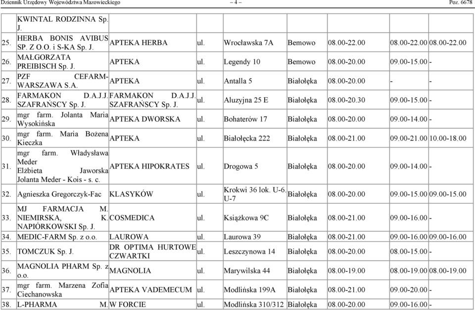 00-20.30 09.00-15.00-29. mgr farm. Jolanta Maria DWORSKA Wysokińska Bohaterów 17 Białołęka 08.00-20.00 09.00-14.00-30. mgr farm. Maria Bożena Kieczka Białołęcka 222 Białołęka 08.00-21.00 09.00-21.00 10.