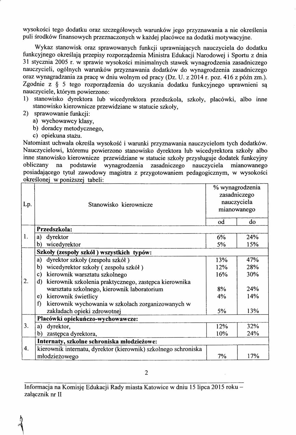 w sprawie wysokości minimalnych stawek wynagrodzenia zasadniczego nauczycieli, ogólnych warunków przyznawania dodatków do wynagrodzenia zasadniczego oraz wynagradzania za pracę w dniu wolnym od pracy