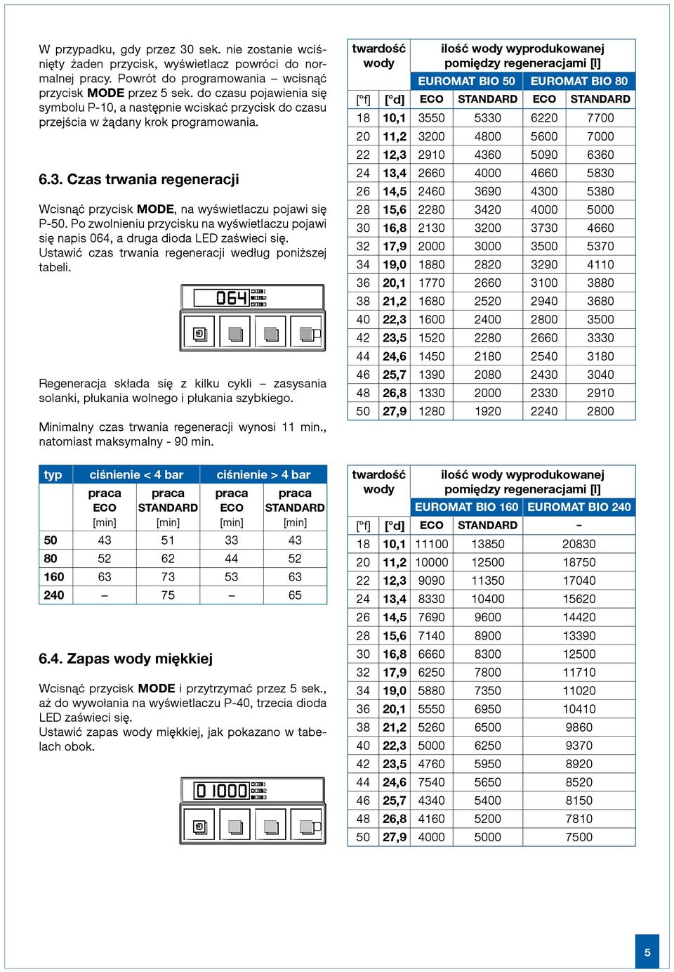 Po zwolnieniu przycisku na wyświetlaczu pojawi się napis 064, a druga dioda LED zaświeci się. Ustawić czas trwania regeneracji według poniższej tabeli.