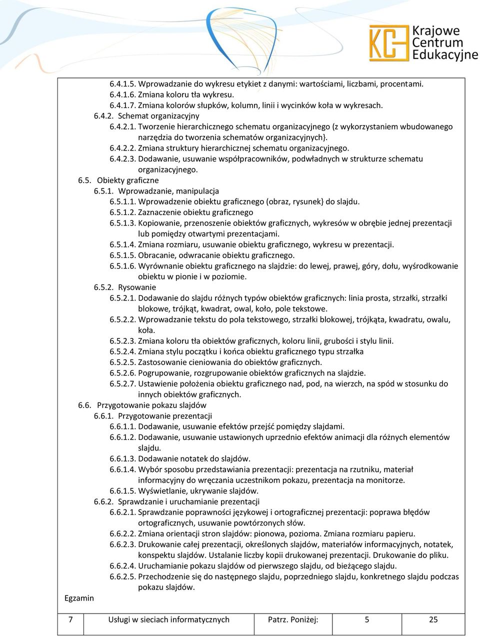 6.4.2.3. Dodawanie, usuwanie współpracowników, podwładnych w strukturze schematu organizacyjnego. 6.5. Obiekty graficzne 6.5.1. Wprowadzanie, manipulacja 6.5.1.1. Wprowadzenie obiektu graficznego (obraz, rysunek} do slajdu.