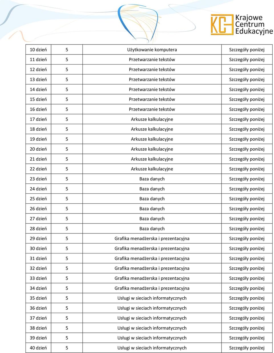 Szczegóły poniżej 18 dzień 5 Arkusze kalkulacyjne Szczegóły poniżej 19 dzień 5 Arkusze kalkulacyjne Szczegóły poniżej 20 dzień 5 Arkusze kalkulacyjne Szczegóły poniżej 21 dzień 5 Arkusze kalkulacyjne