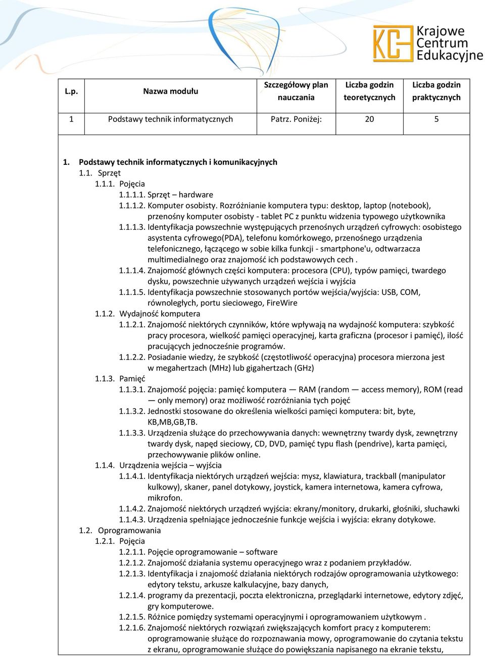 Rozróżnianie komputera typu: desktop, laptop (notebook), przenośny komputer osobisty - tablet PC z punktu widzenia typowego użytkownika 1.1.1.3.