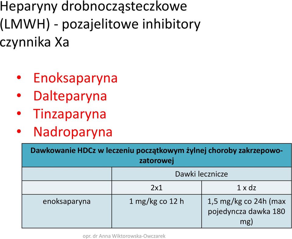 leczeniu początkowym żylnej choroby zakrzepowozatorowej 2x1 Dawki