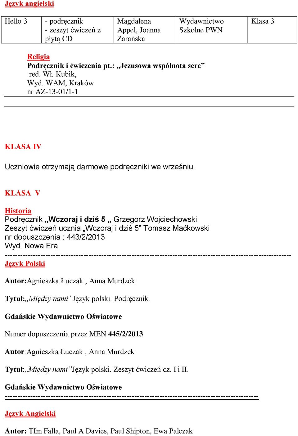 KLASA V Historia Podręcznik Wczoraj i dziś 5 Grzegorz Wojciechowski Zeszyt ćwiczeń ucznia Wczoraj i dziś 5 Tomasz Maćkowski nr dopuszczenia : 443/2/2013 Wyd.