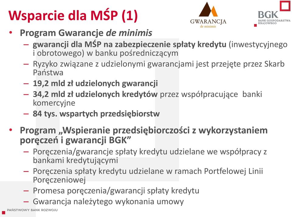 wspartych przedsiębiorstw Program Wspieranie przedsiębiorczości z wykorzystaniem poręczeń i gwarancji BGK Poręczenia/gwarancje spłaty kredytu udzielane we współpracy z