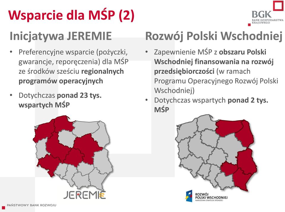 wspartych MŚP Rozwój Polski Wschodniej Zapewnienie MŚP z obszaru Polski Wschodniej finansowania na