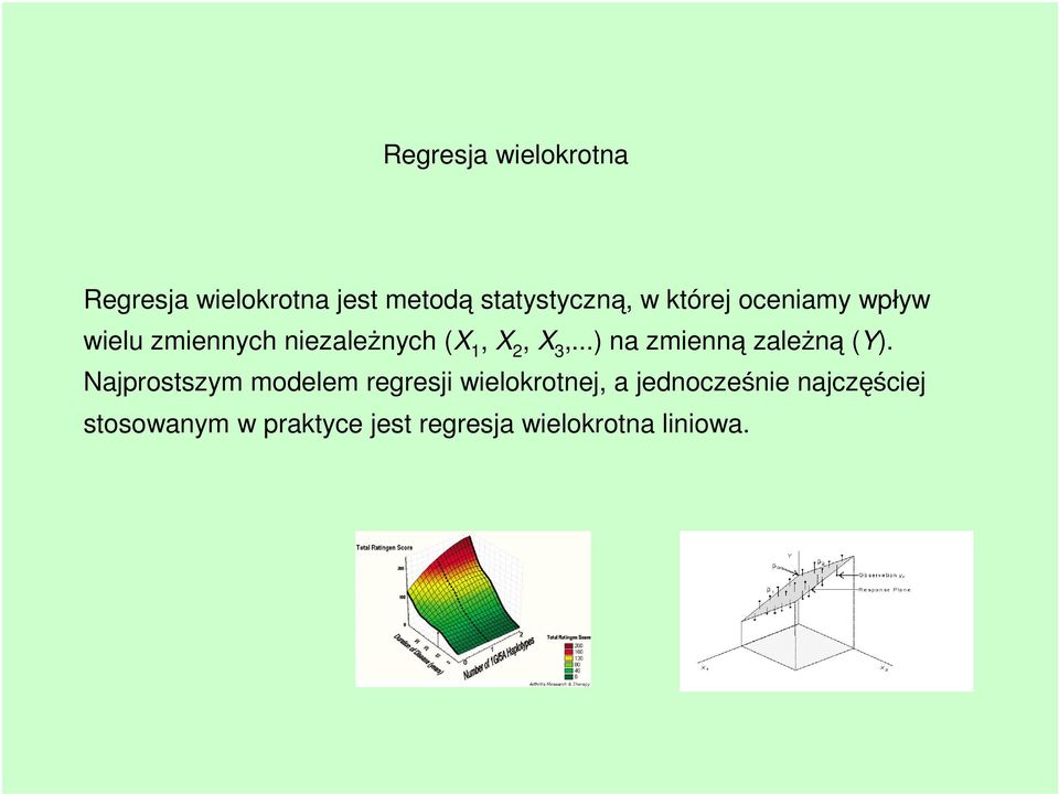 ..) na zmienną zależną (Y).