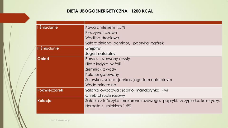 Kalafior gotowany Surówka z selera i jabłka z jogurtem naturalnym Woda mineralna Podwieczorek Sałatka owocowa : jabłko,